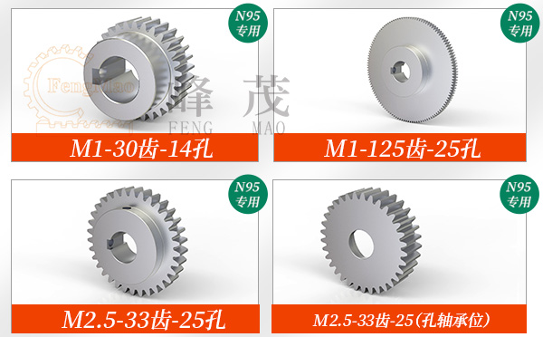 N95口罩機齒輪
